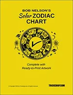 Robert Nelson Solar Zodiac Horoscope Chart